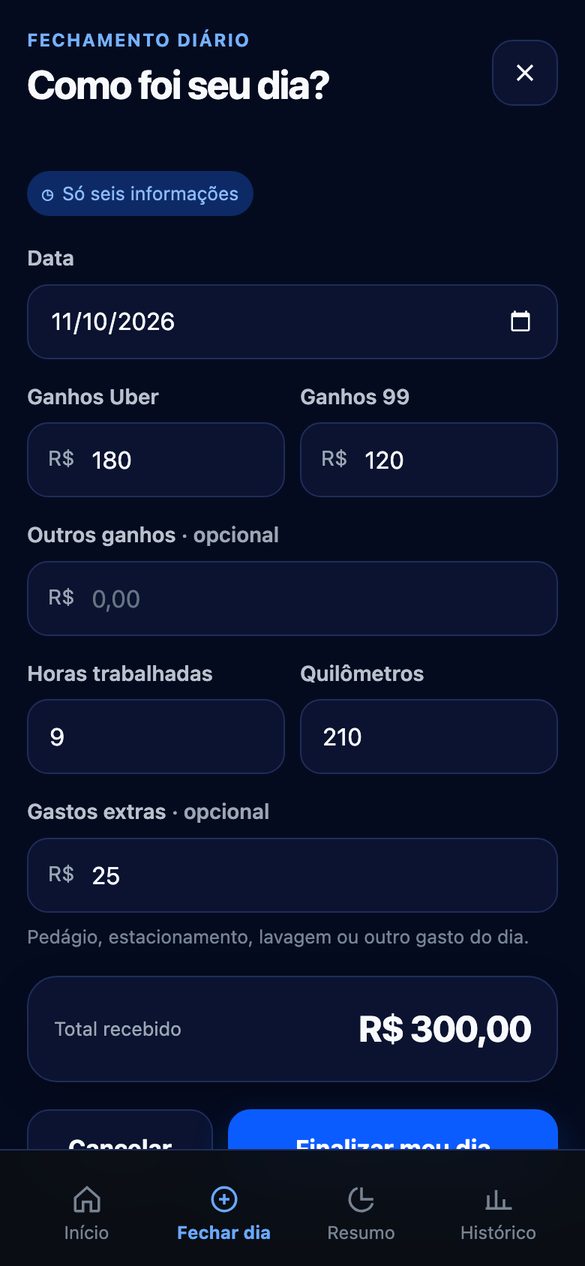 Tela de fechamento do dia
